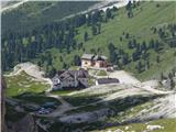 Rifugio Vajolet